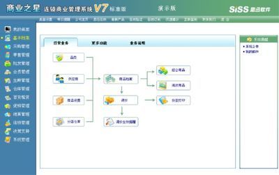 思迅商業(yè)之星v7.0 助力零售企業(yè)高效管理的專(zhuān)業(yè)解決方案